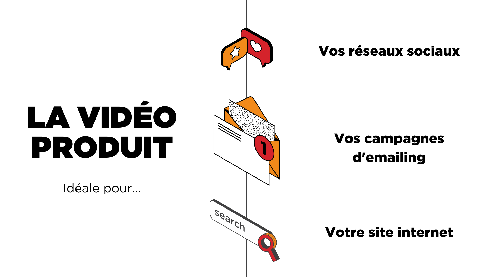 Pourquoi Miser Sur La Vidéo Dans Votre Stratégie De Communication B2b Agence De Production 7462